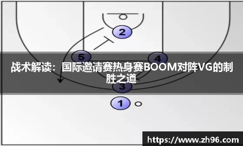 战术解读:国际邀请赛热身赛BOOM对阵VG的制胜之道